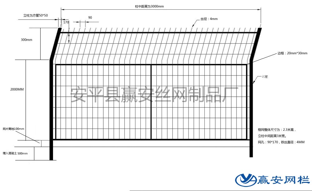 護欄網(wǎng)圖紙